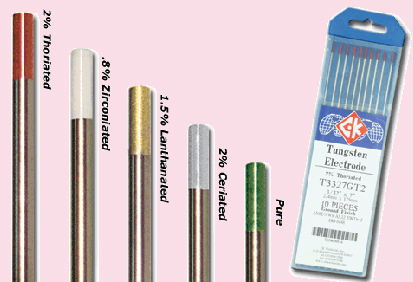 Tig Tungsten Chart